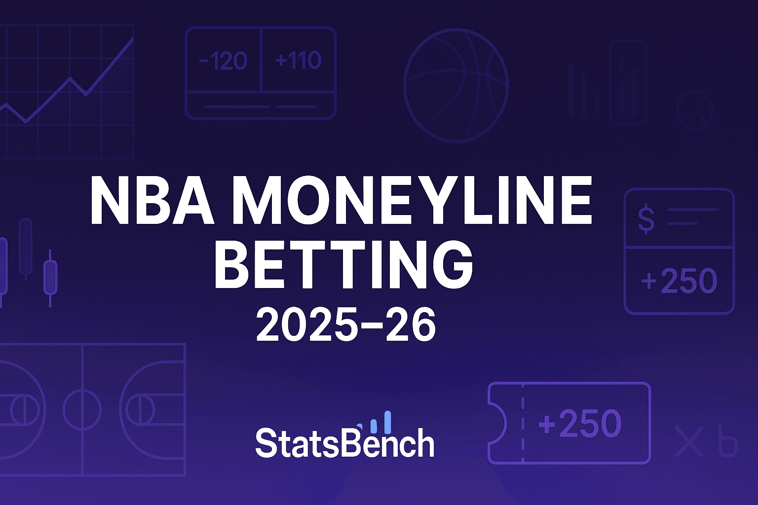 How to Win NBA Moneyline Bets in 2025–26